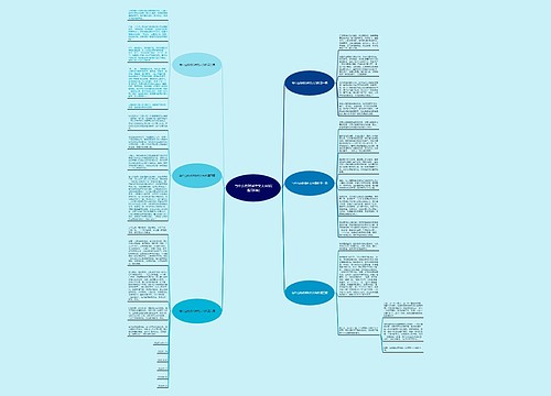 与什么的对话作文大自然(通用6篇)思维导图