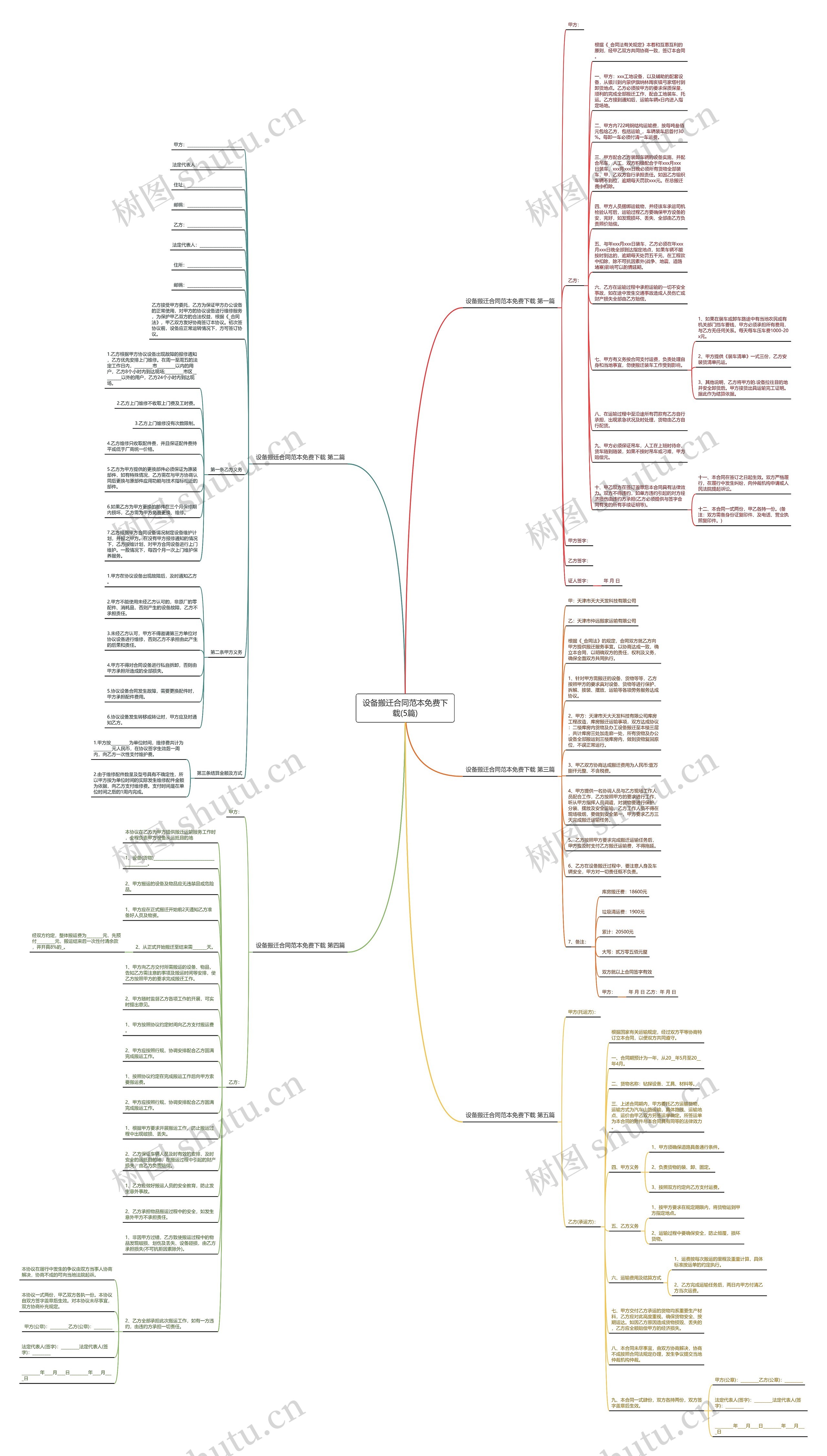 设备搬迁合同范本免费下载(5篇)思维导图