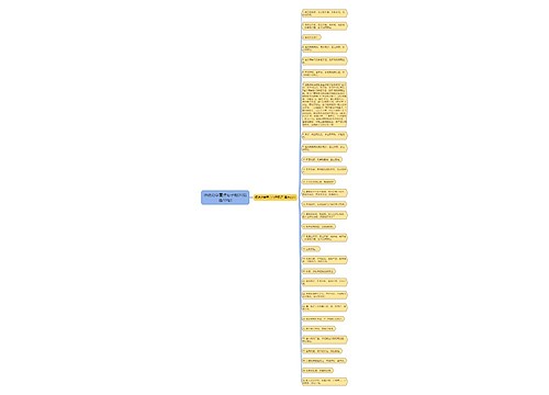 师说劝学重点句子翻译(精选30句)思维导图