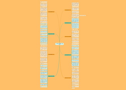 奶奶家的小猫故事作文(推荐9篇)思维导图
