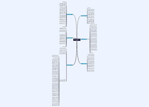 奖学金企业推荐信范文(推荐6篇) 奖学金企业推荐信范文(推荐6篇)