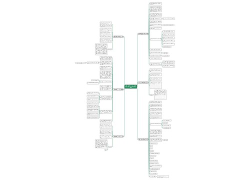 索赔申请书范文英文(推荐6篇) 索赔申请书范文英文(推荐6篇)