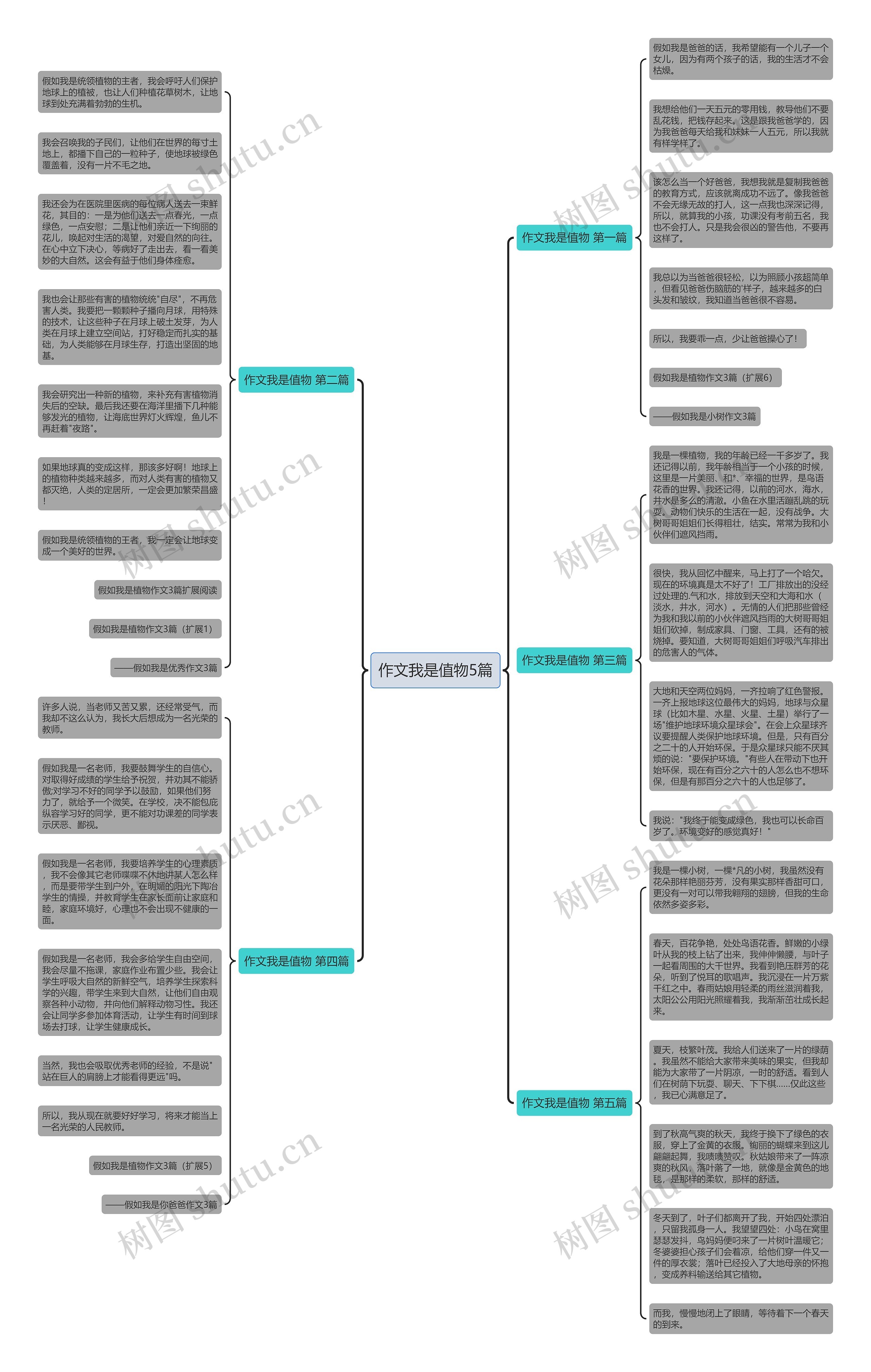 作文我是值物5篇 作文我是值物5篇
