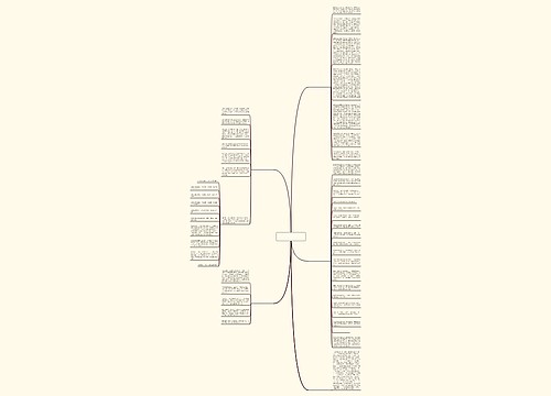 童话作文气球鞋子(优选5篇)思维导图