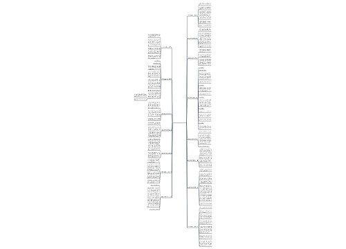 发现奶奶生病的作文(优选15篇)思维导图