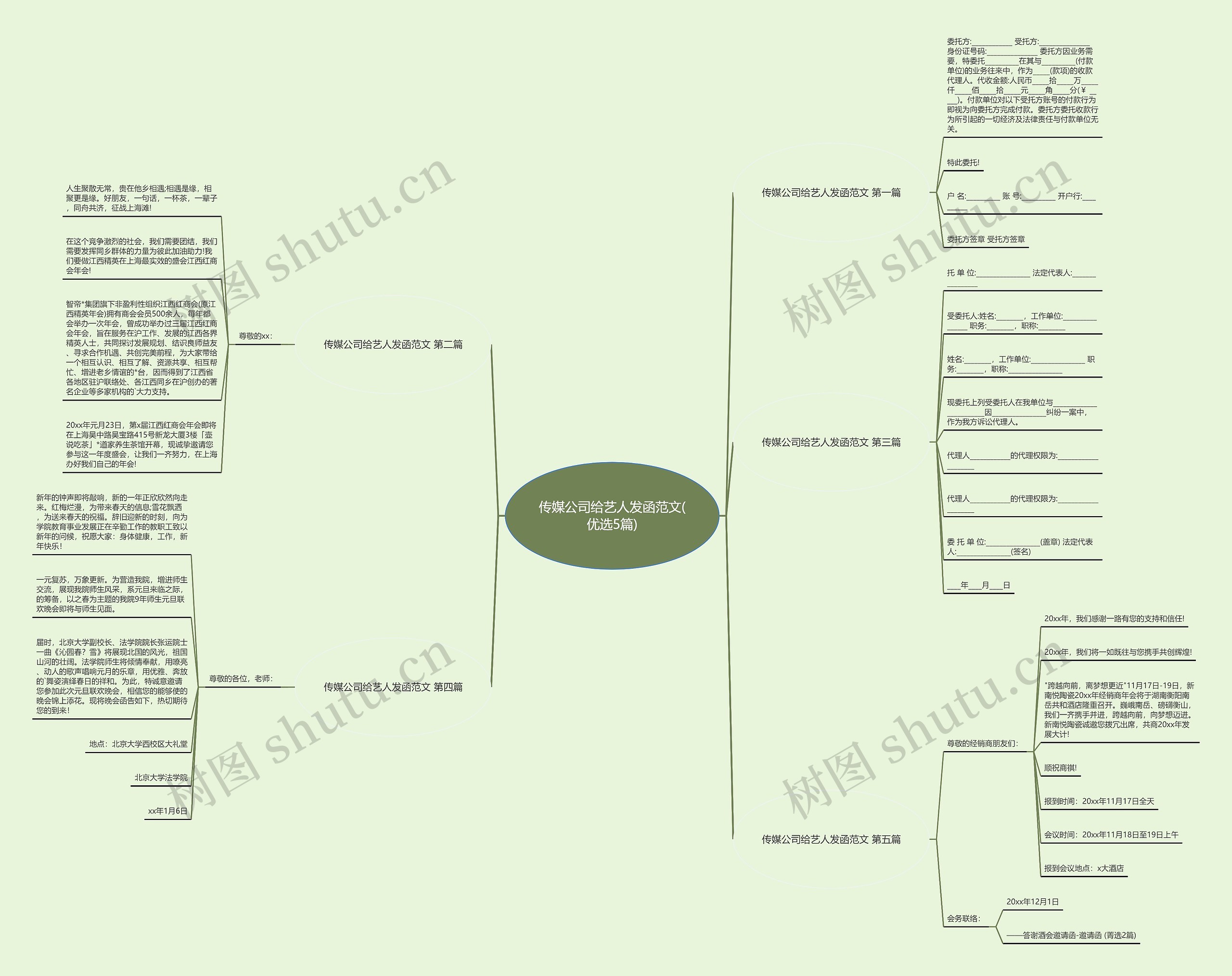 传媒公司给艺人发函范文(优选5篇) 传媒公司给艺人发函范文(优选5篇)