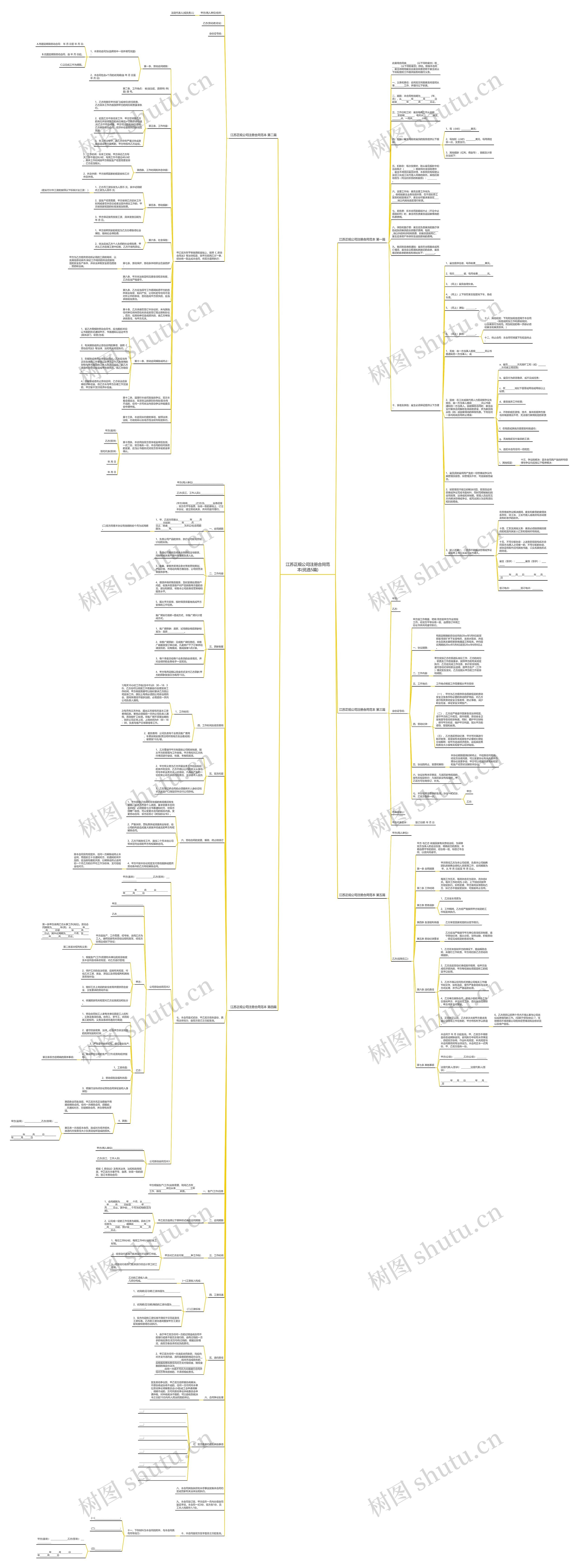江苏正规公司注册合同范本(优选5篇)