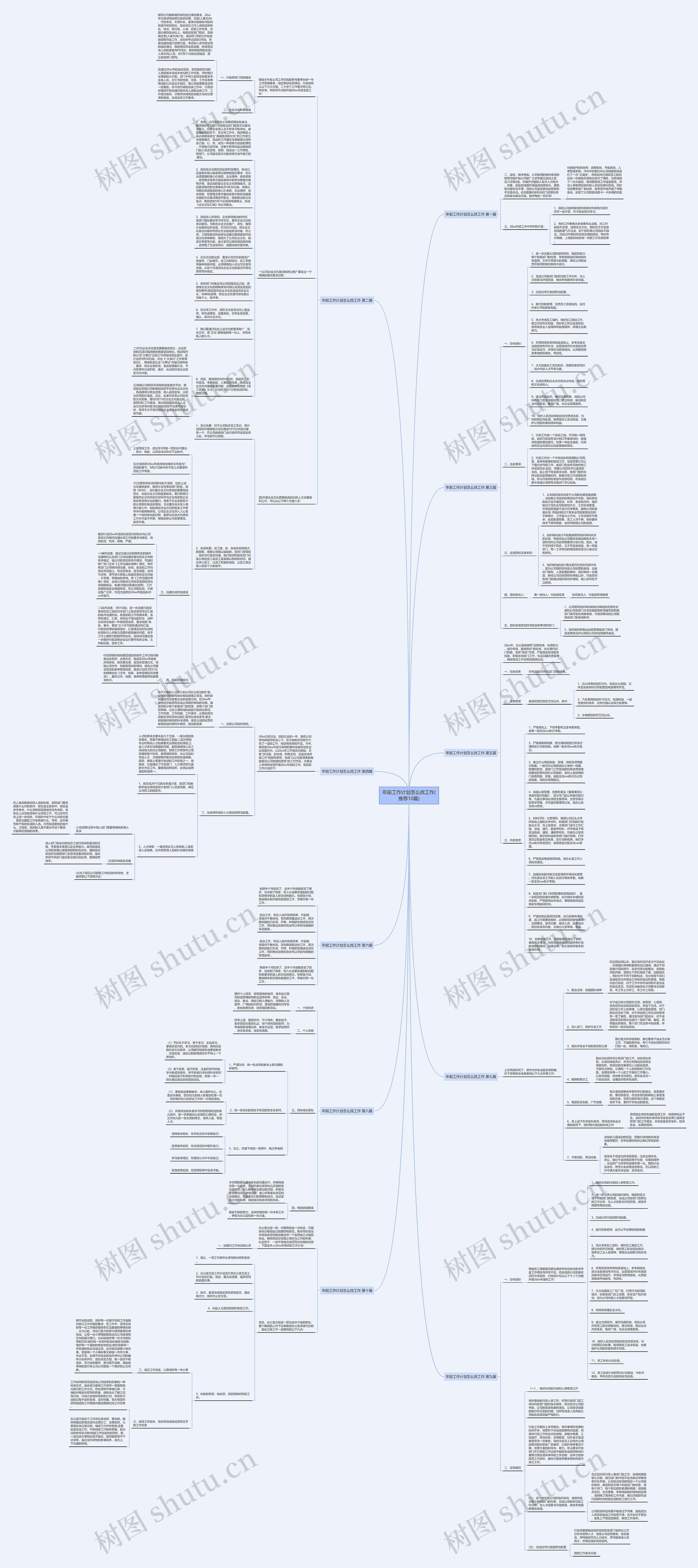 年前工作计划怎么找工作(推荐10篇)思维导图