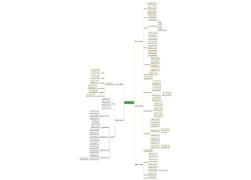 保安最近工作计划范文(共5篇) 保安最近工作计划范文(共5篇)