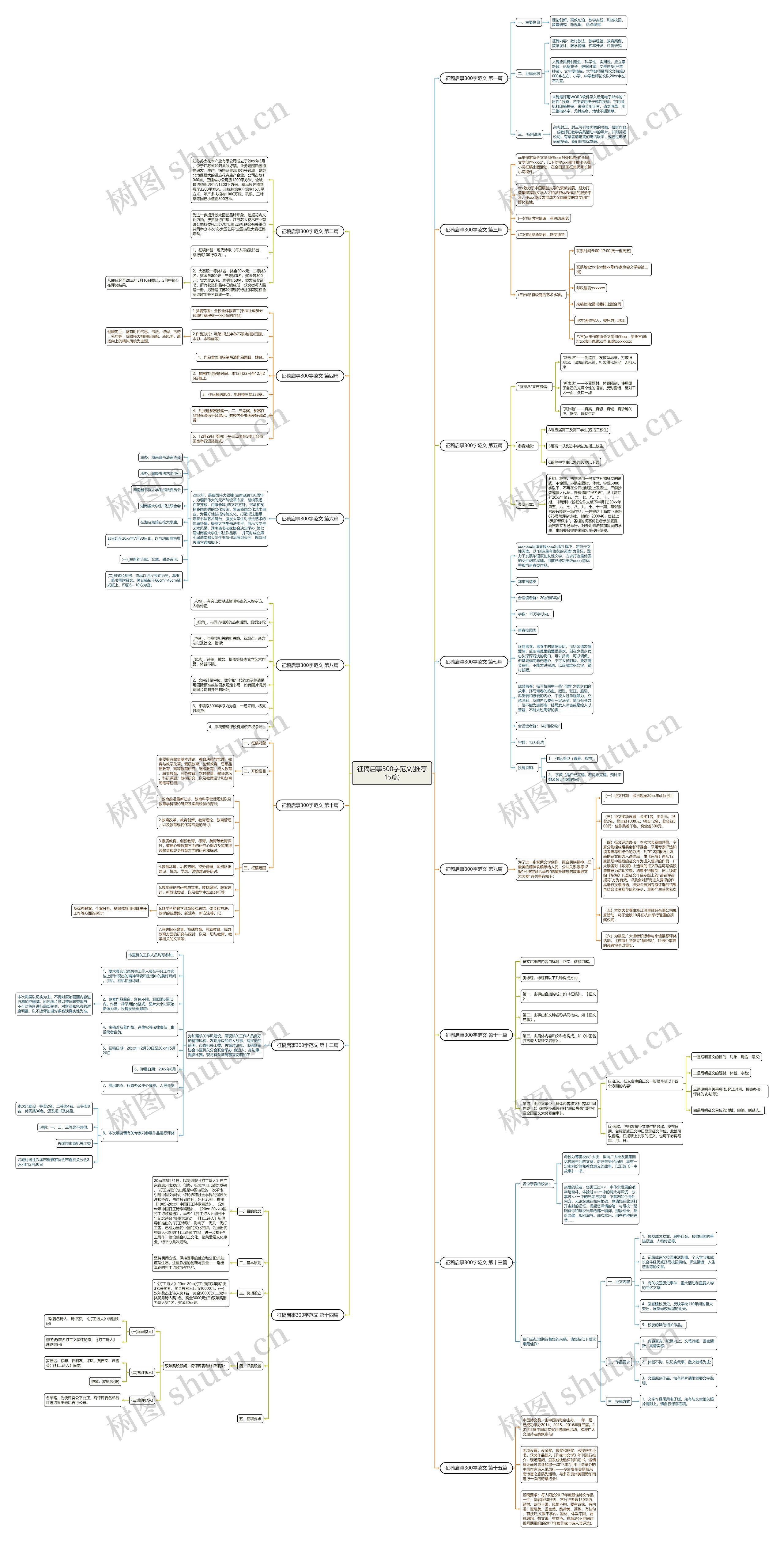 征稿启事300字范文(推荐15篇) 征稿启事300字范文(推荐15篇)