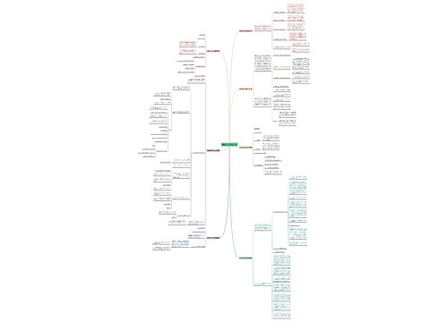 供暖公司工作总结(7篇) 供暖公司工作总结(7篇)