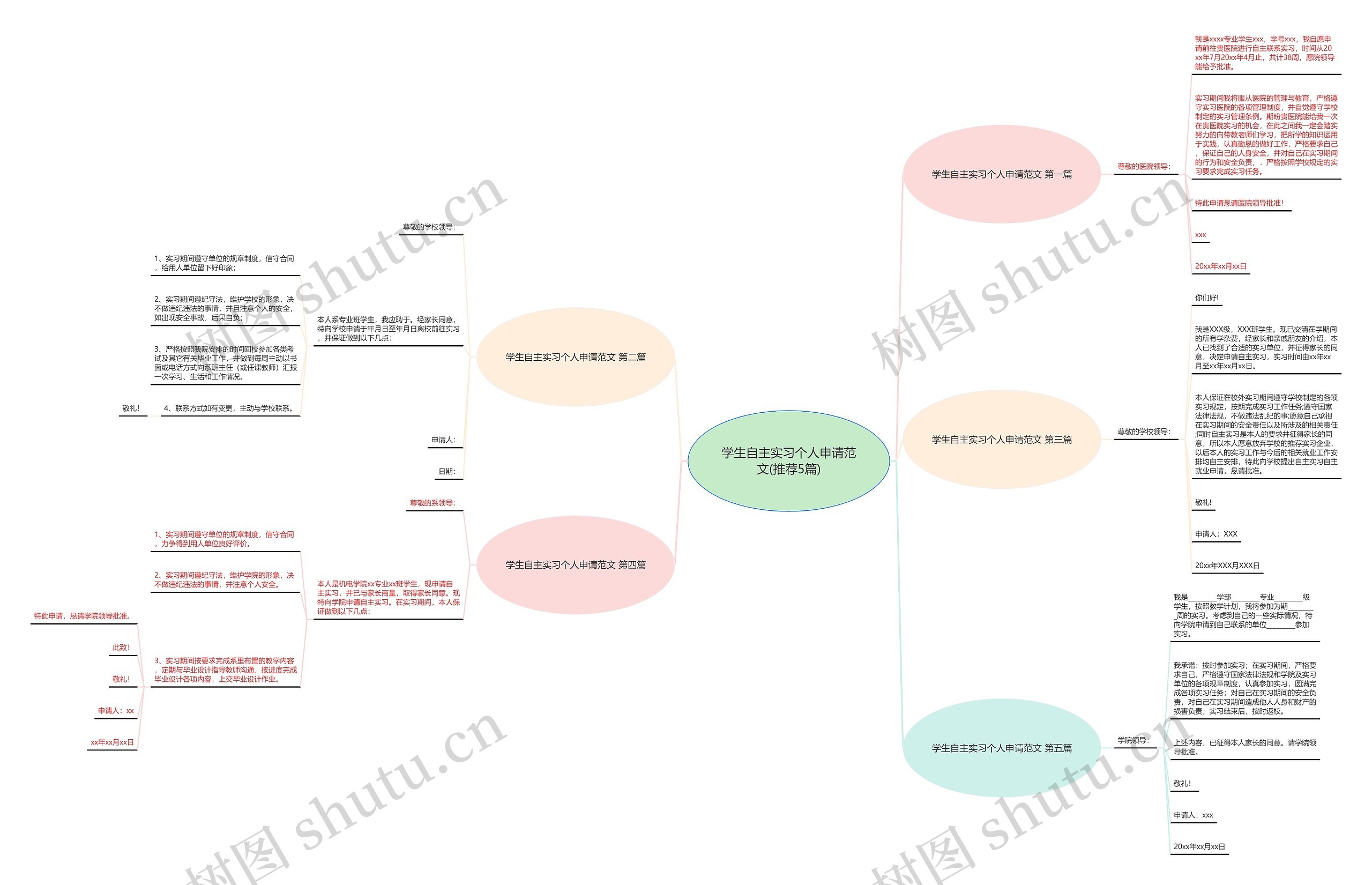 学生自主实习个人申请范文(推荐5篇) 学生自主实习个人申请范文(推荐5篇)