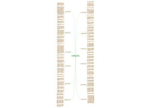 书中的世界作文300字(12篇)思维导图