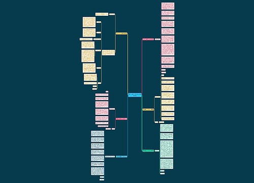 硕士申请个人陈述范文(精选6篇) 硕士申请个人陈述范文(精选6篇)