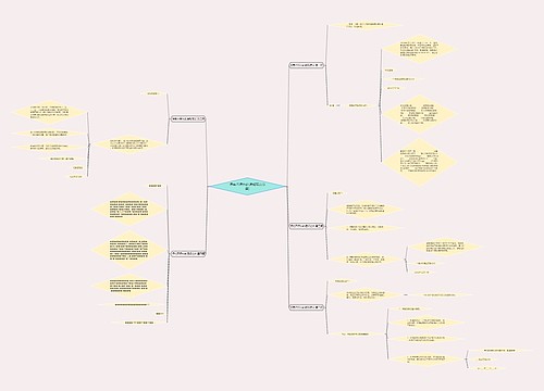 停电不停水的通知范文(5篇) 停电不停水的通知范文(5篇)