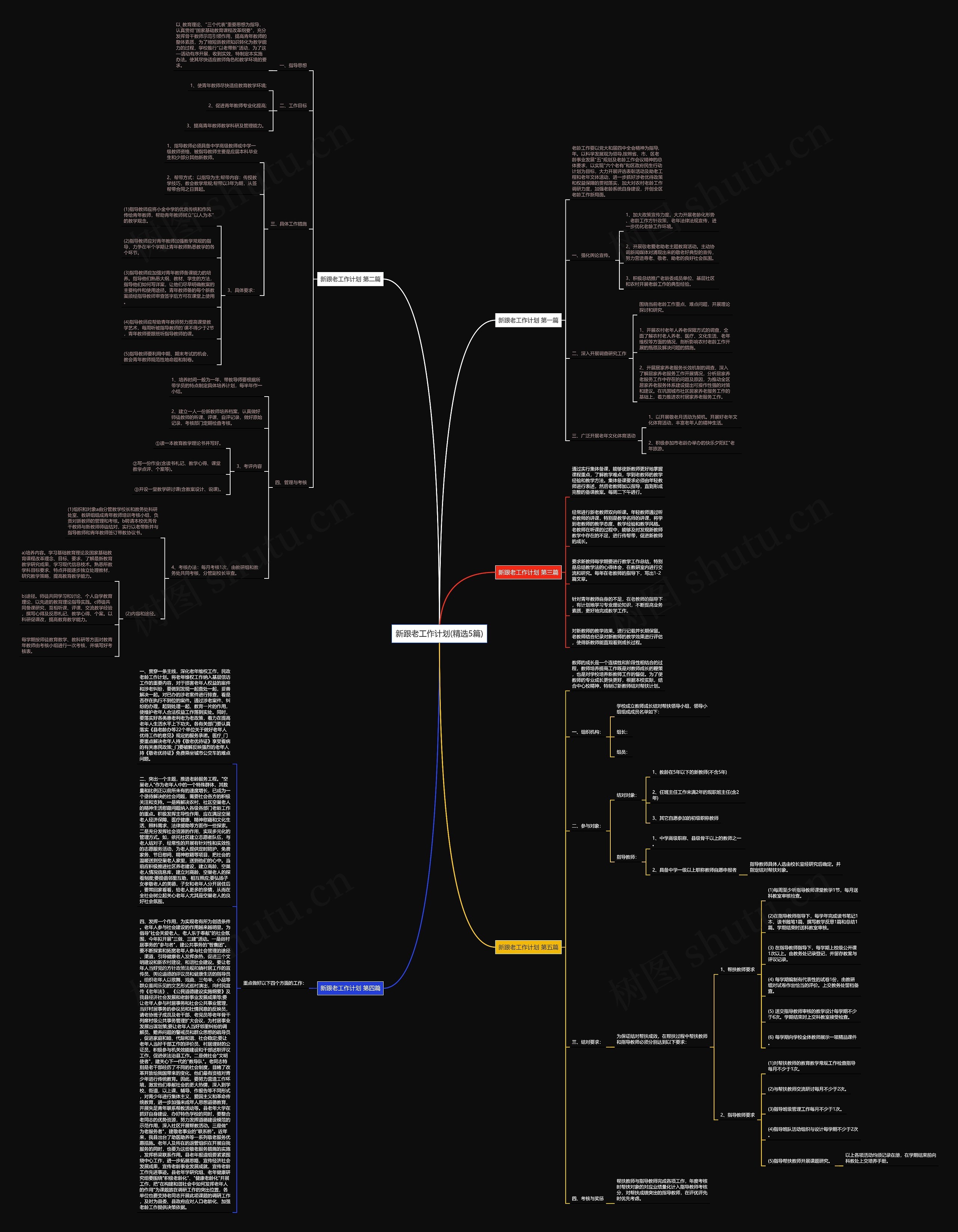 新跟老工作计划(精选5篇)思维导图