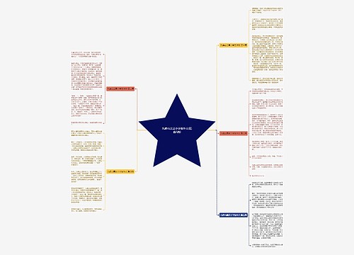 九峰山美景小学生作文(精选5篇)思维导图