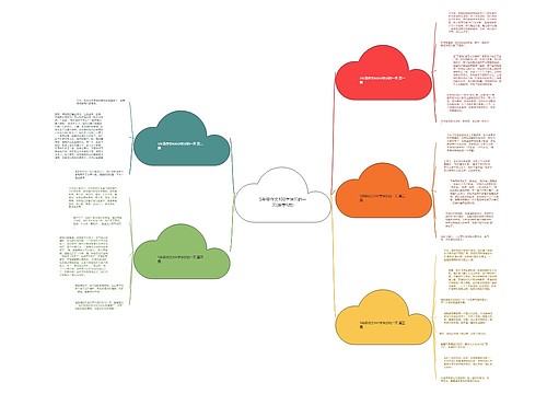 5年级作文400字快乐的一天(推荐5篇)思维导图