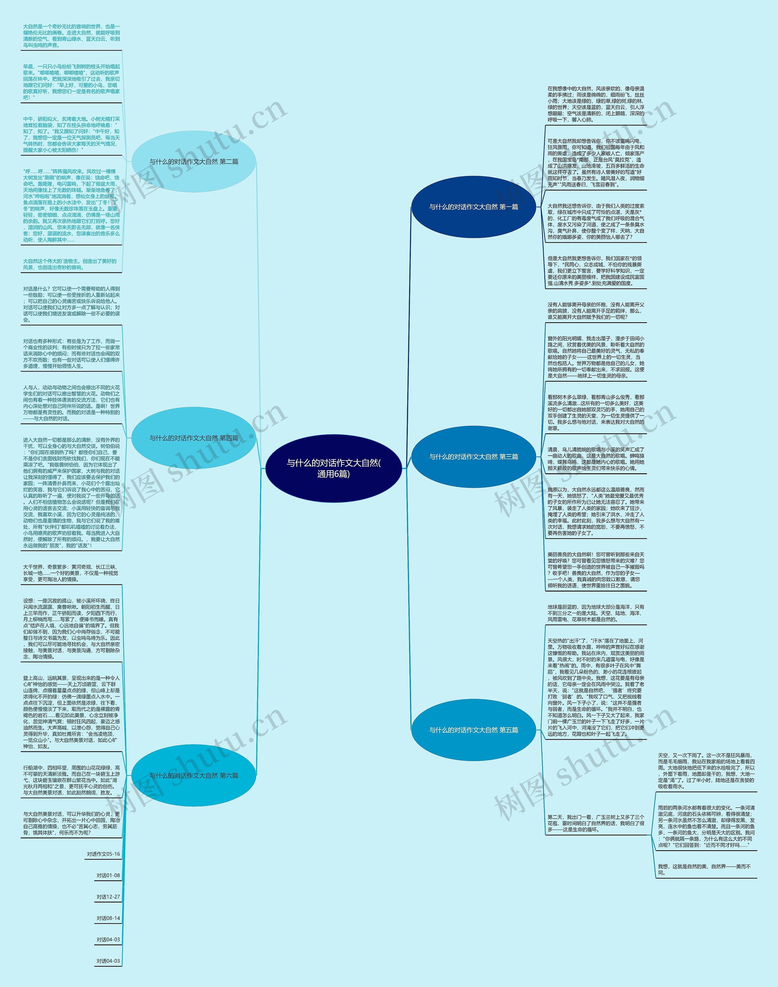 与什么的对话作文大自然(通用6篇) 与什么的对话作文大自然(通用6篇)