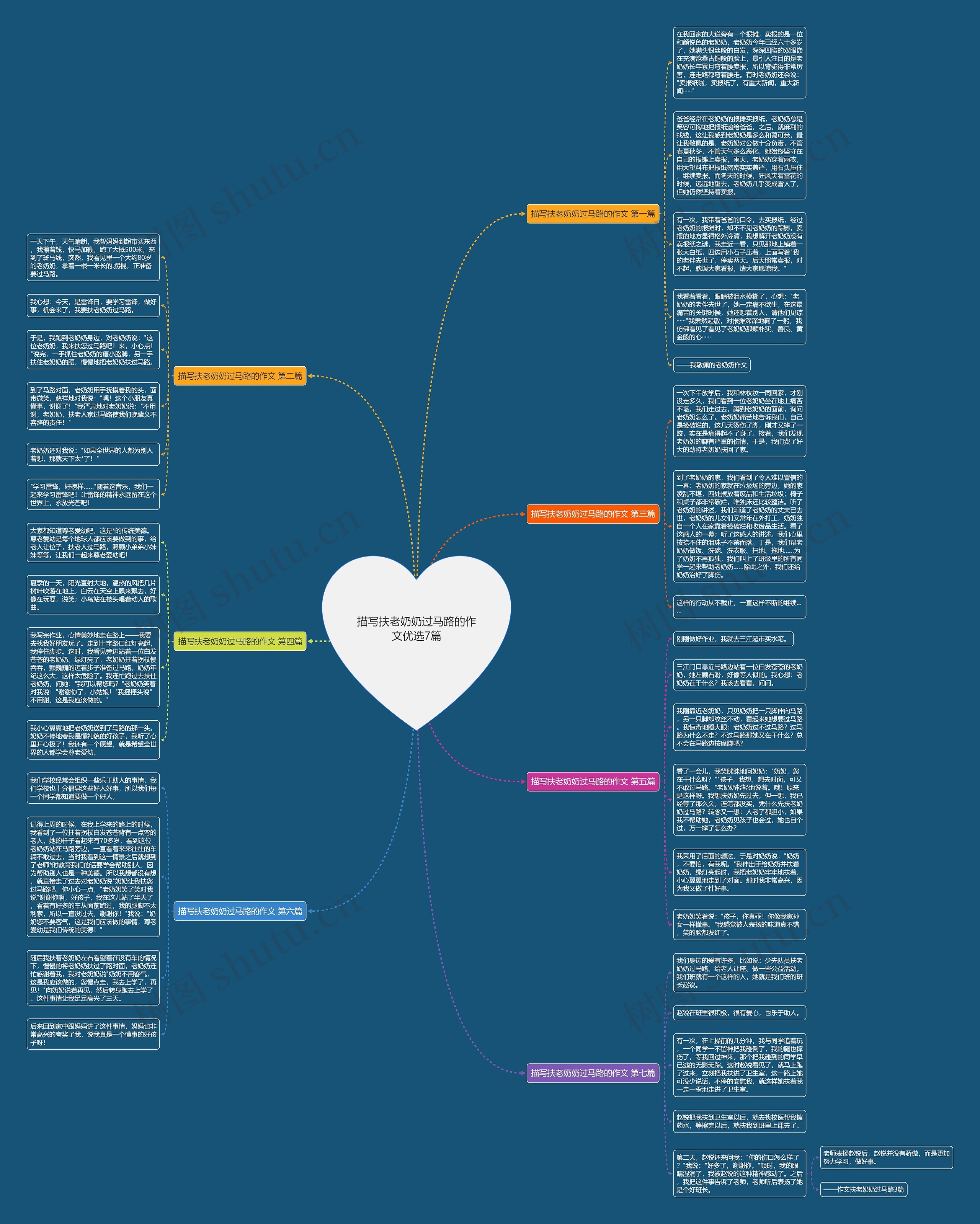 描写扶老奶奶过马路的作文优选7篇 描写扶老奶奶过马路的作文优选7篇