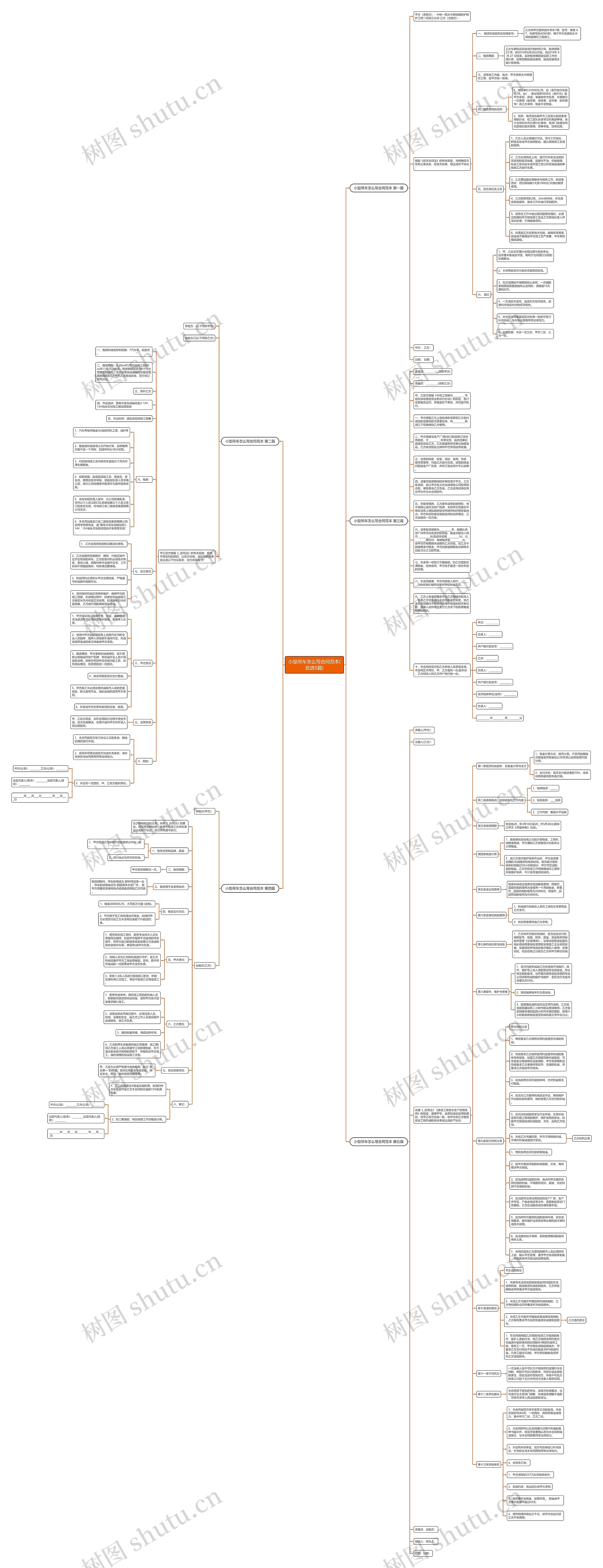 小型吊车怎么写合同范本(优选5篇)思维导图
