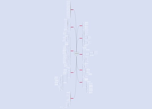 招聘的工作计划(精选10篇)
