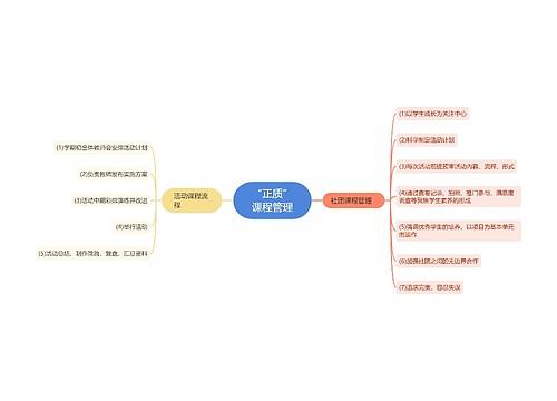 “正质”课程管理
