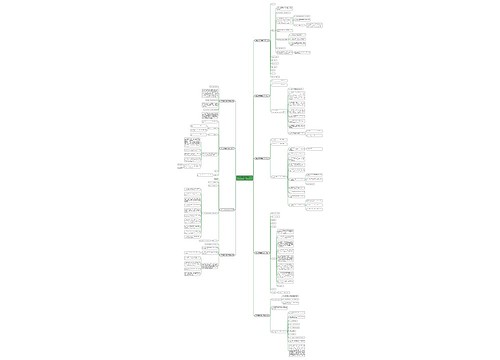 自如友家租房合同范本(共9篇) 自如友家租房合同范本(共9篇)