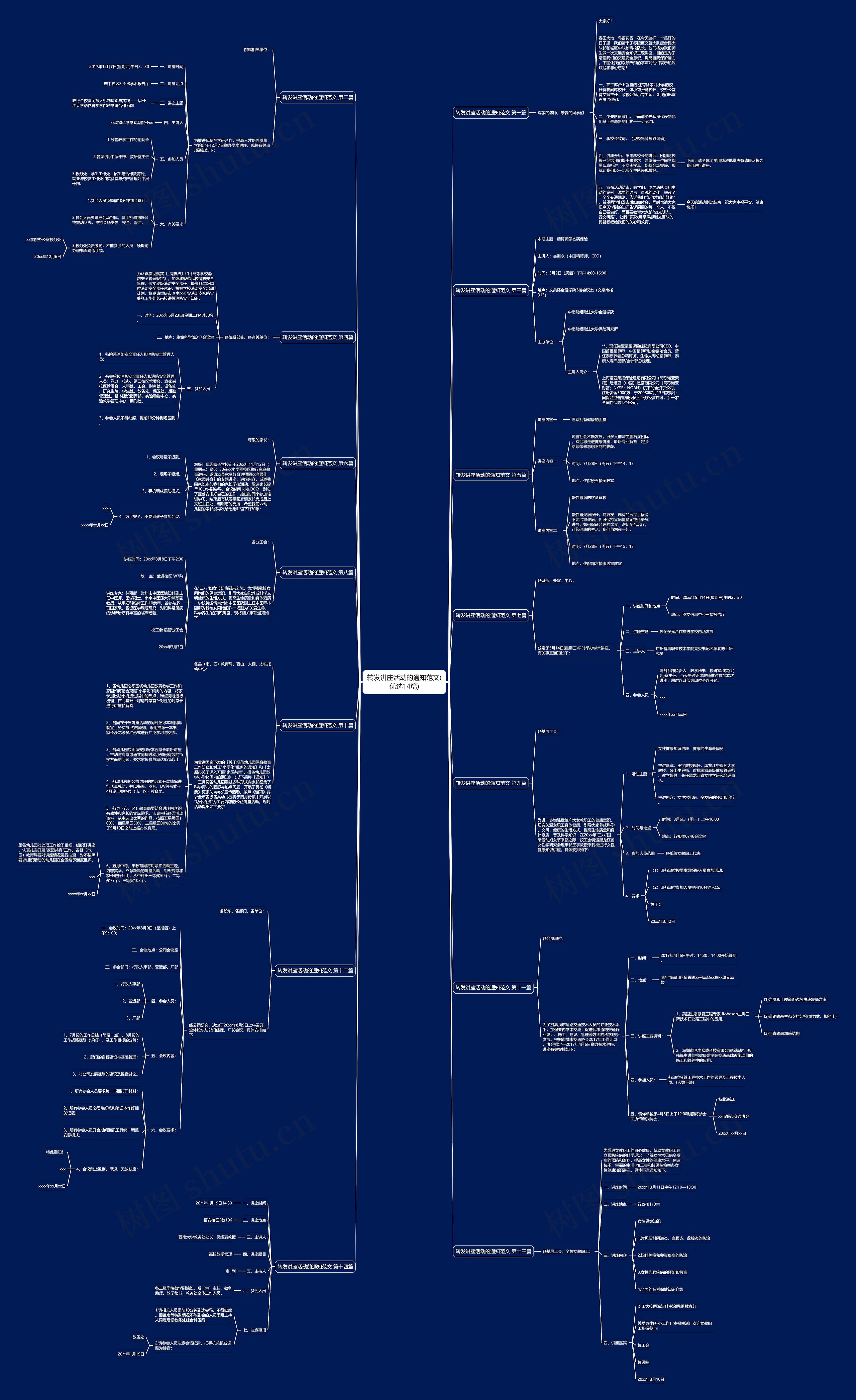 转发讲座活动的通知范文(优选14篇) 转发讲座活动的通知范文(优选14篇)