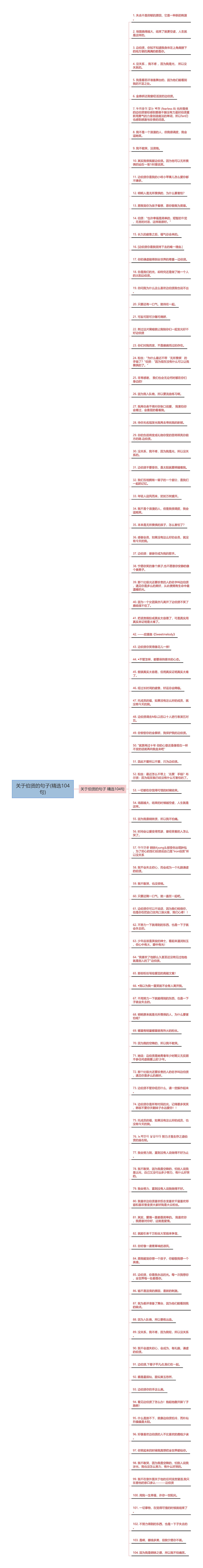 关于伯贤的句子(精选104句)思维导图