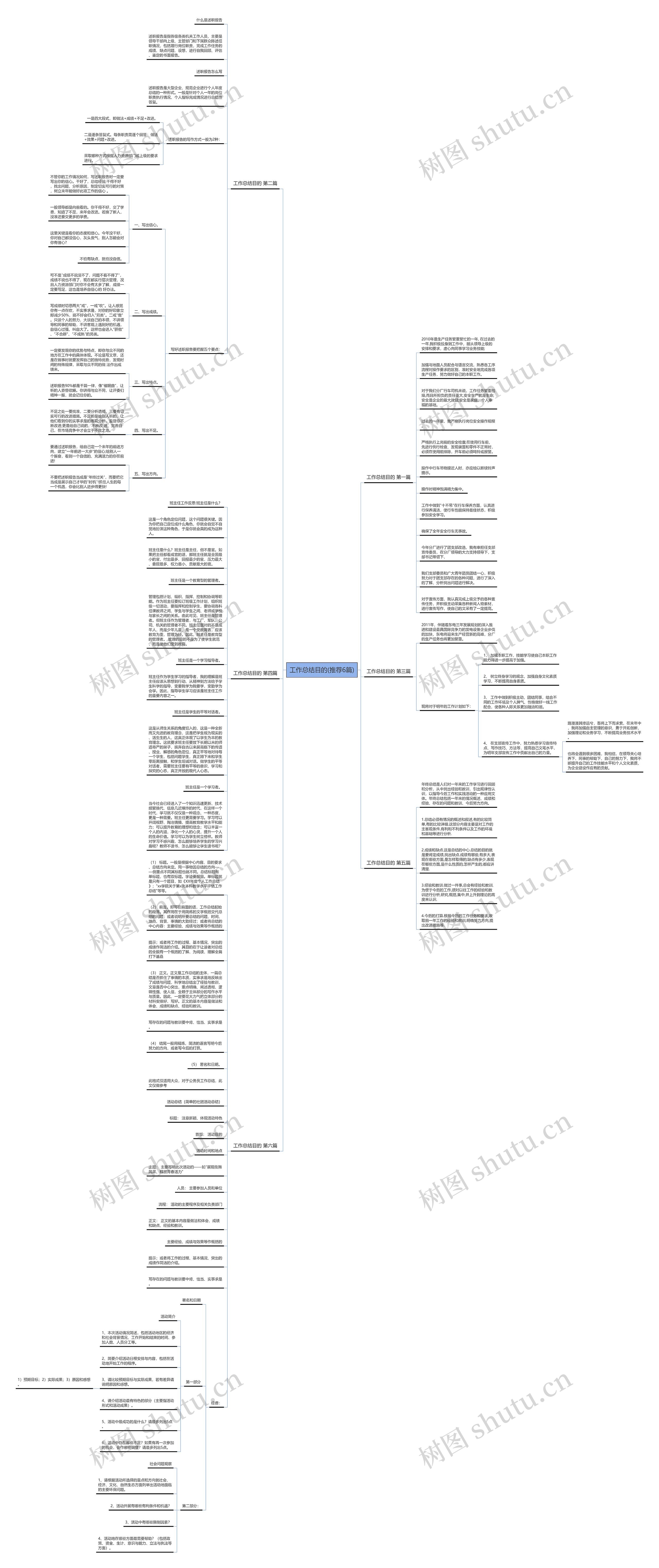 工作总结目的(推荐6篇) 工作总结目的(推荐6篇)