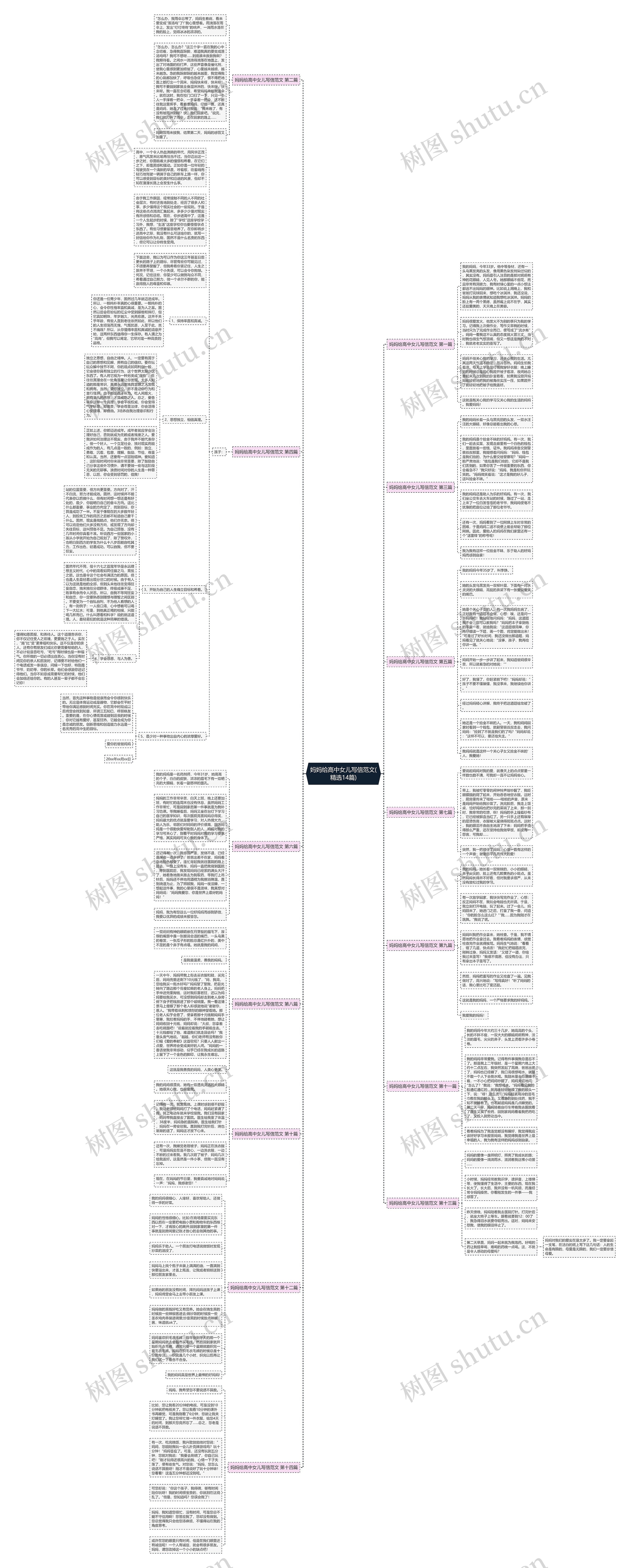妈妈给高中女儿写信范文(精选14篇) 妈妈给高中女儿写信范文(精选14篇)