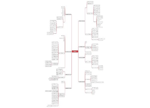 与村委解除租地合同范本(通用8篇) 与村委解除租地合同范本(通用8篇)