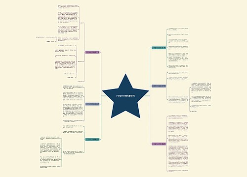 小学生作文蜘蛛(通用6篇) 小学生作文蜘蛛(通用6篇)