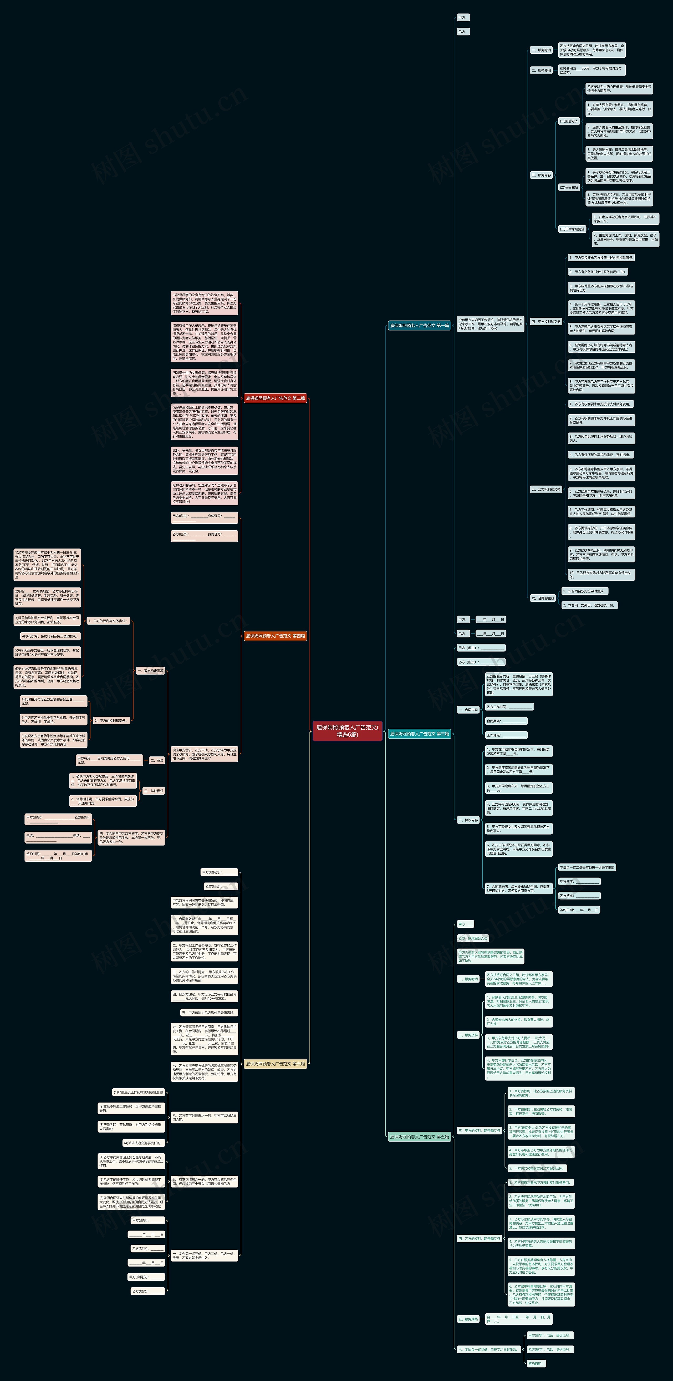雇保姆照顾老人广告范文(精选6篇)思维导图