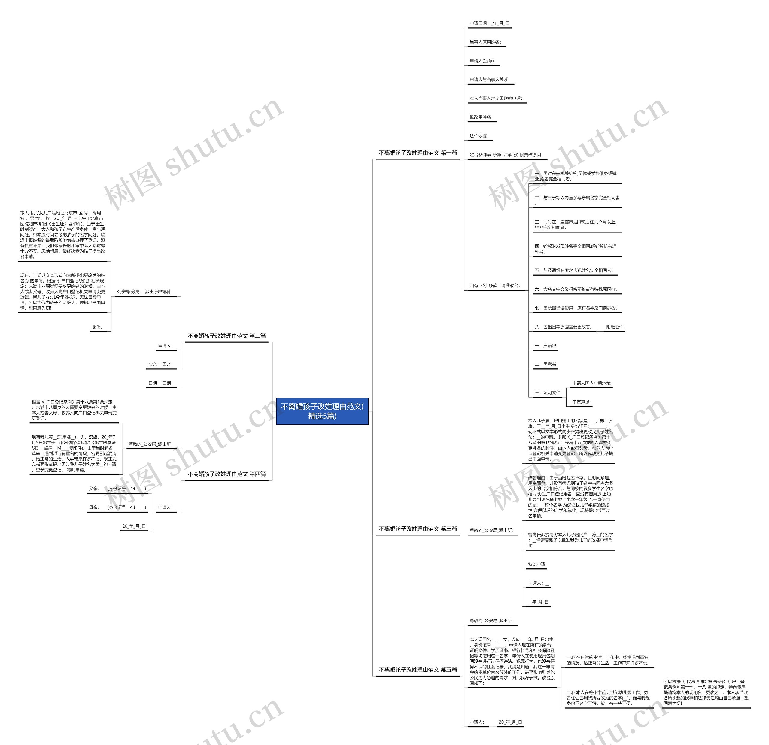 不离婚孩子改姓理由范文(精选5篇) 不离婚孩子改姓理由范文(精选5篇)