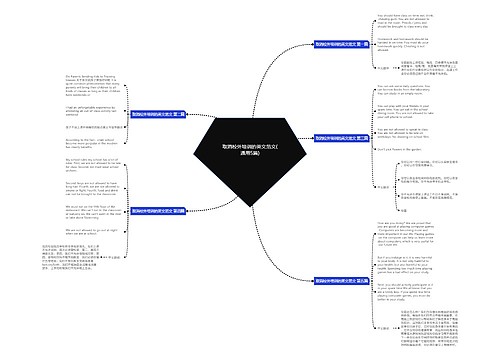 取消校外培训的英文范文(通用5篇)思维导图