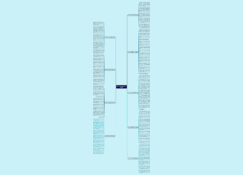 我为什么那么喜欢的作文(精选9篇)思维导图