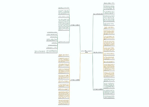 安全无小事作文七年级(通用5篇)思维导图