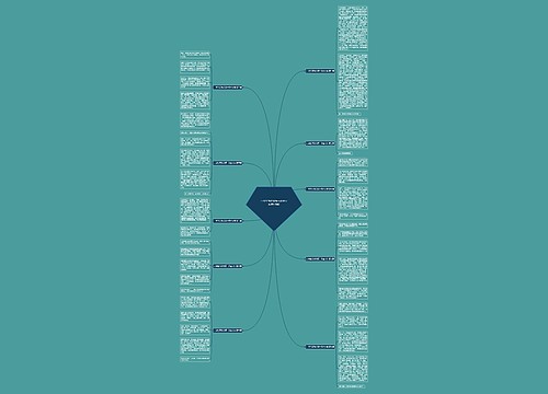 小学生写作文第一次坐火车(共10篇)思维导图
