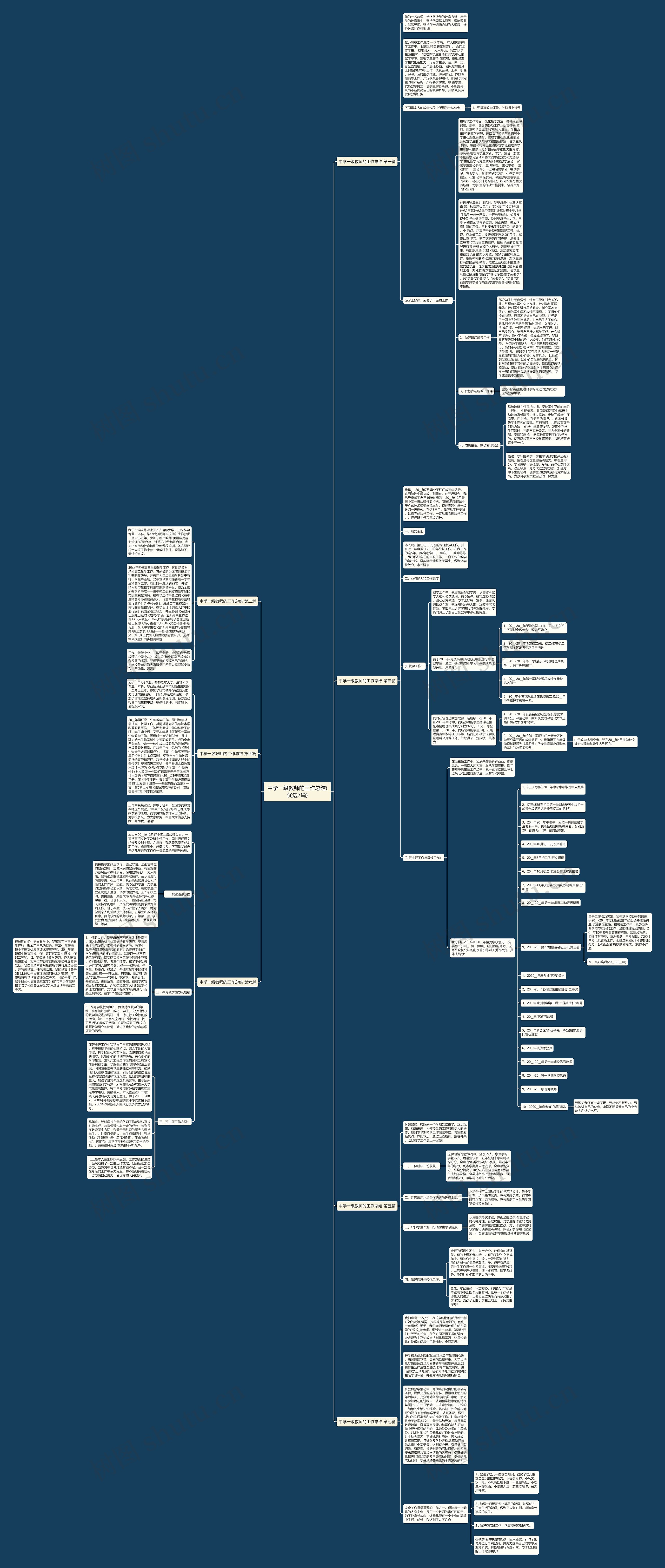 中学一级教师的工作总结(优选7篇)思维导图