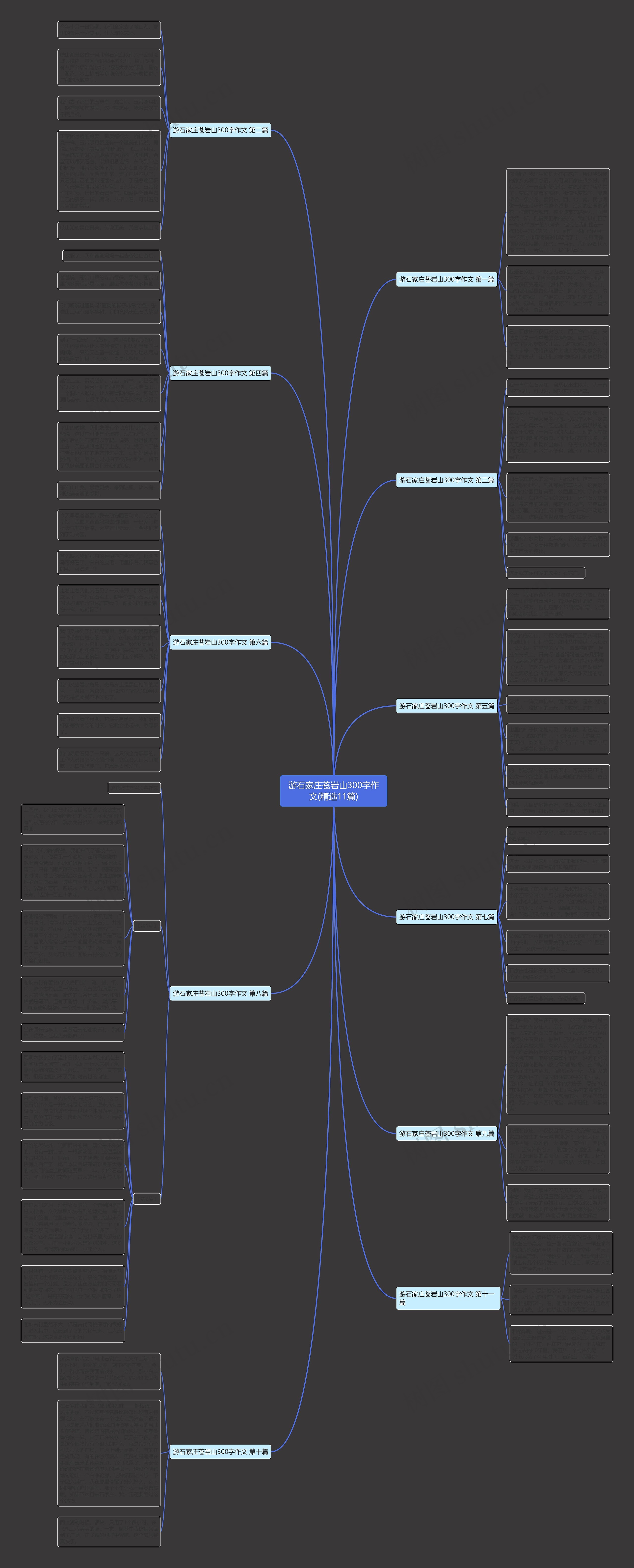 游石家庄苍岩山300字作文(精选11篇) 游石家庄苍岩山300字作文(精选11篇)