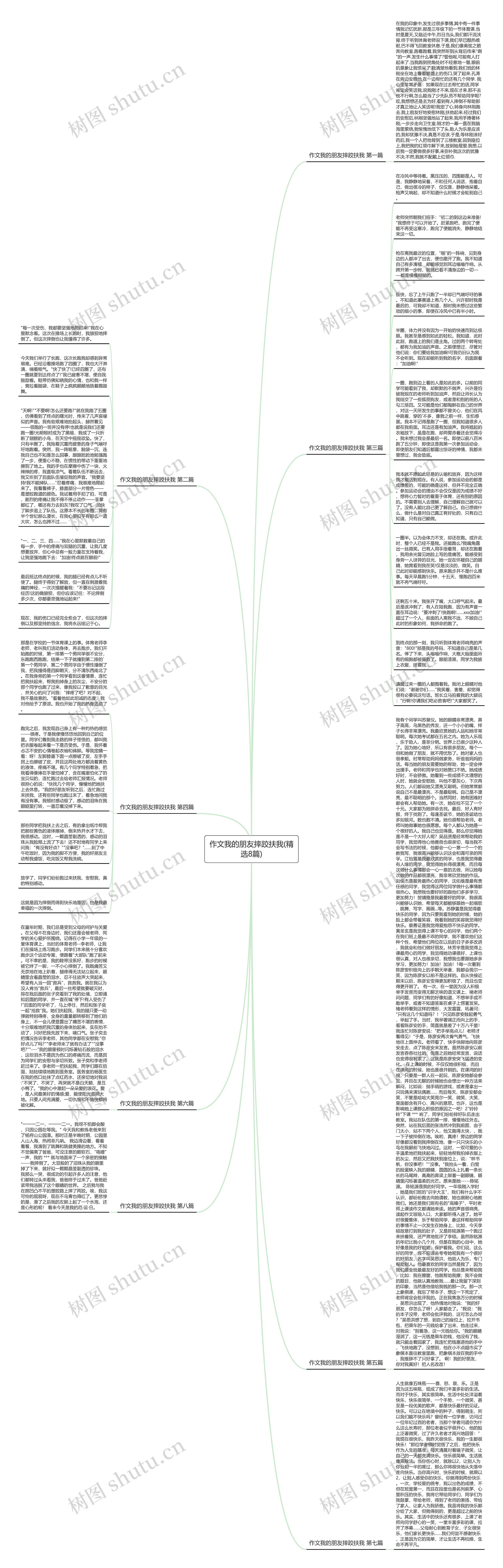 作文我的朋友摔跤扶我(精选8篇) 作文我的朋友摔跤扶我(精选8篇)