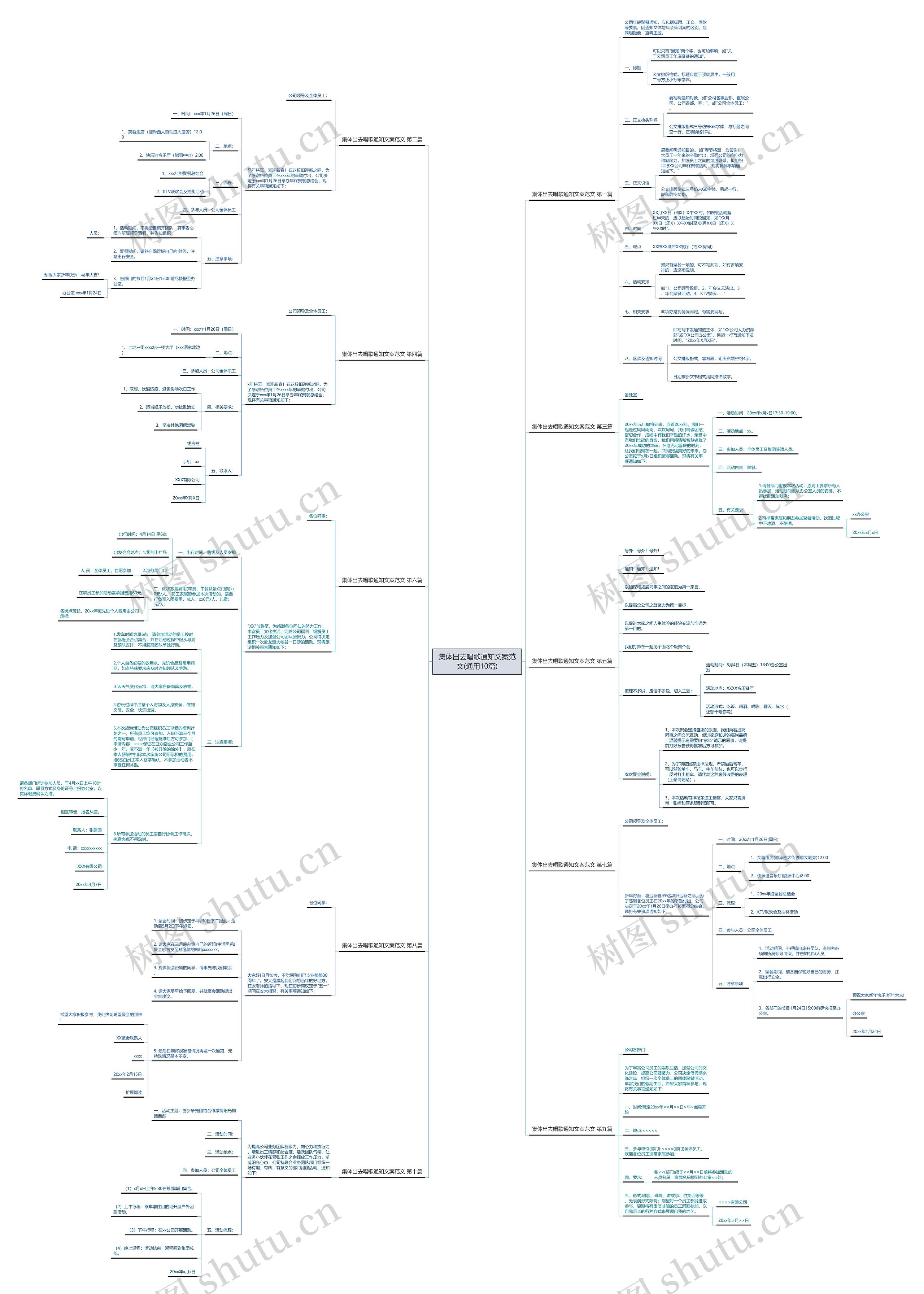集体出去唱歌通知文案范文(通用10篇)思维导图