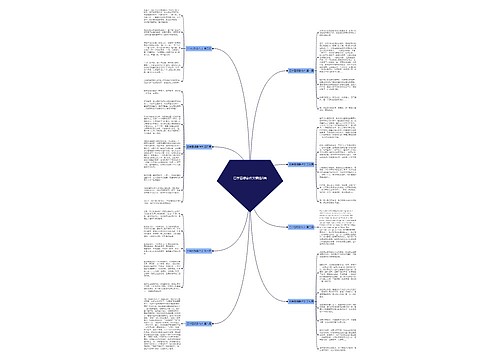 巴学园想象作文精选8篇 巴学园想象作文精选8篇