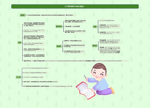 大学物理静电场知识概括一