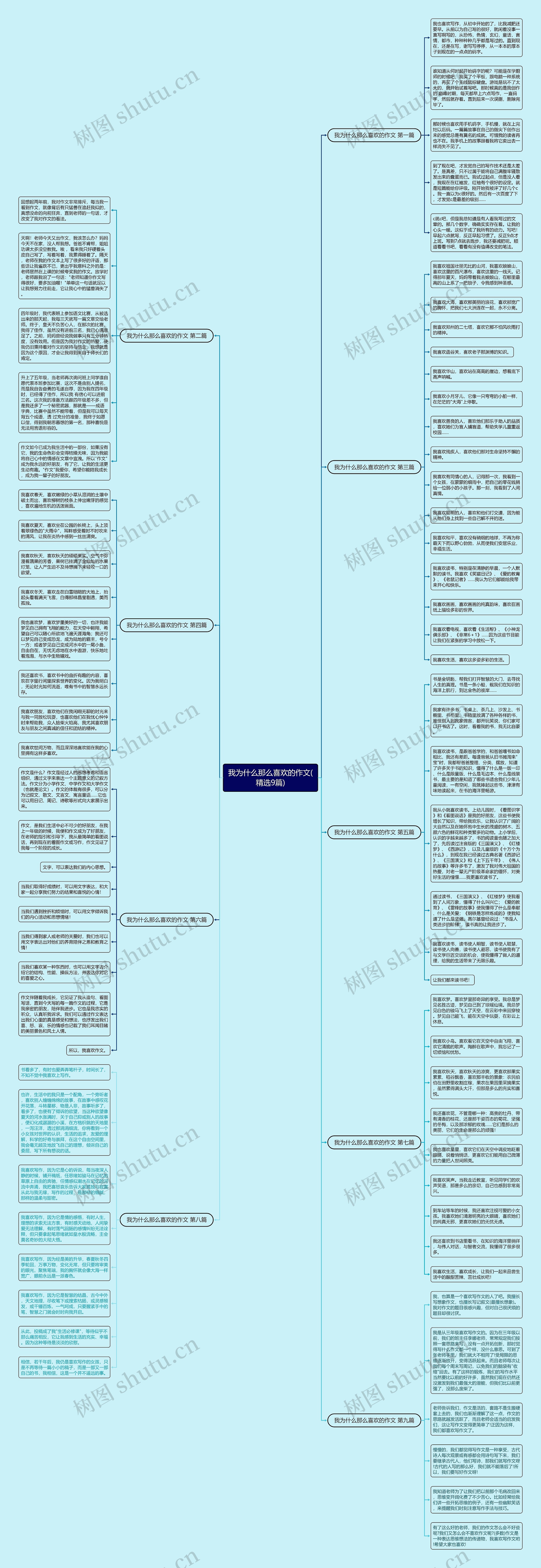 我为什么那么喜欢的作文(精选9篇) 我为什么那么喜欢的作文(精选9篇)