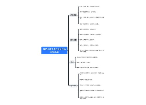 我的月度工作任务及目标总完不成