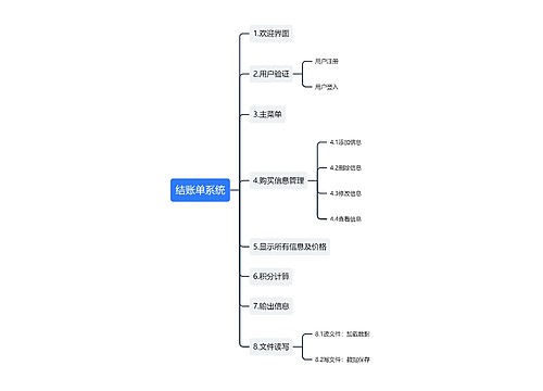 结账单系统