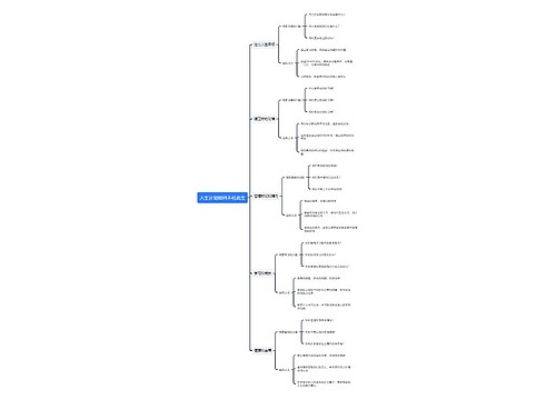 人生计划如何不枉此生思维导图